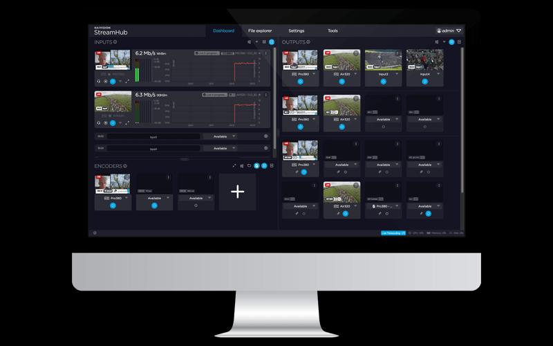 Haivision StreamHub dashboard on a monitor, showing live input feeds, outputs and encoder tiles
